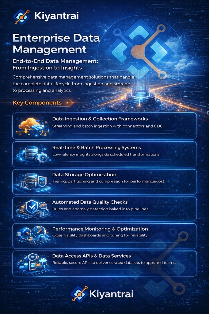 Enterprise Data Management