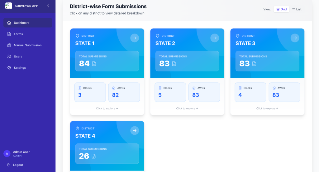 Dashboard Screenshot 2
