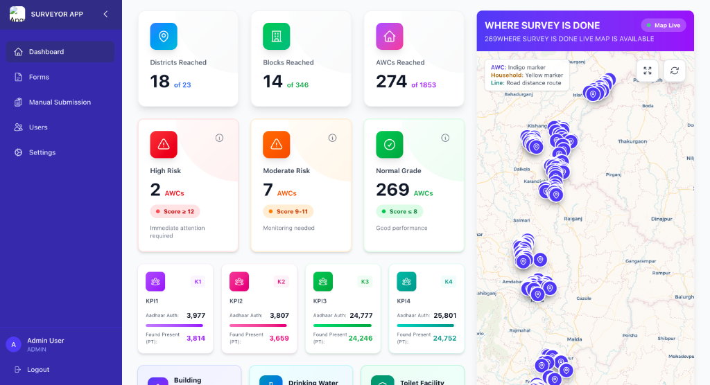Dashboard Screenshot 3